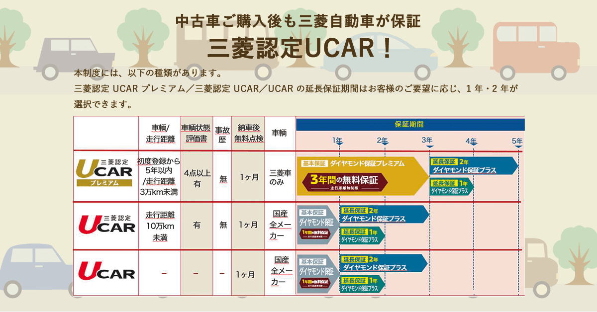 <br />
<b>Warning</b>:  Undefined variable $field12_image_alt in <b>/home/cifinc/eeyan-mitsubishimotor-osaka.com/public_html/test.eeyan-mitsubishimotor-osaka.com/wp-content/themes/mitsubishi/front-page.php</b> on line <b>223</b><br />
